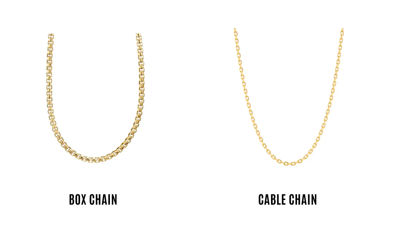cable chaine and Box chain