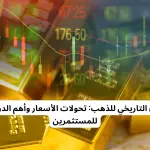 الأداء التاريخي للذهب: تحولات الأسعار وأهم الدروس للمستثمرين