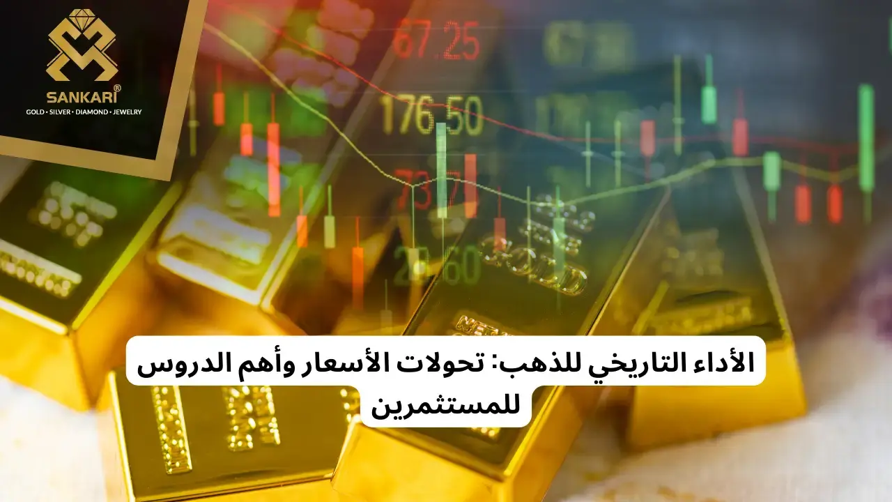 الأداء التاريخي للذهب: تحولات الأسعار وأهم الدروس للمستثمرين