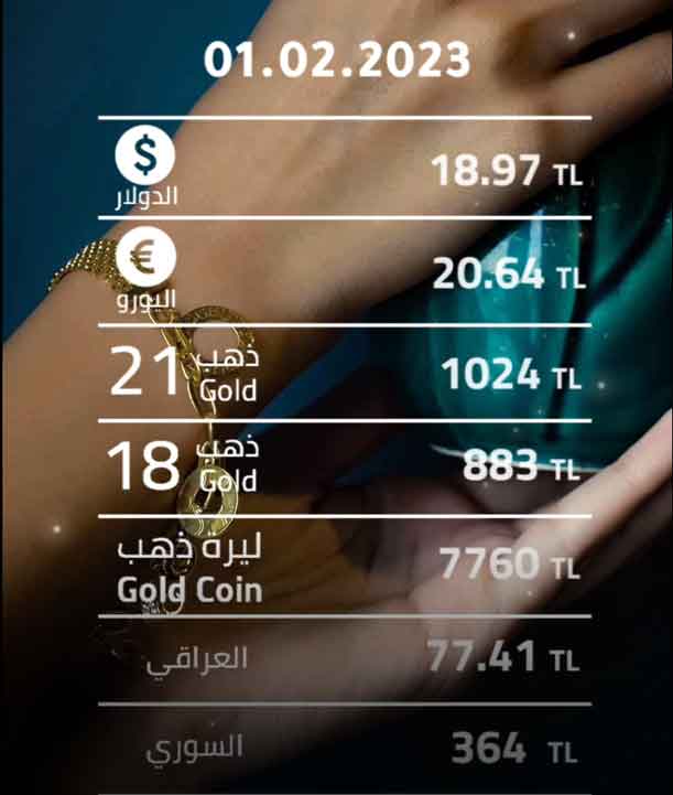 سعر الذهب اليوم الاربعاء - سعر ليرات الذهب 1-02-2024