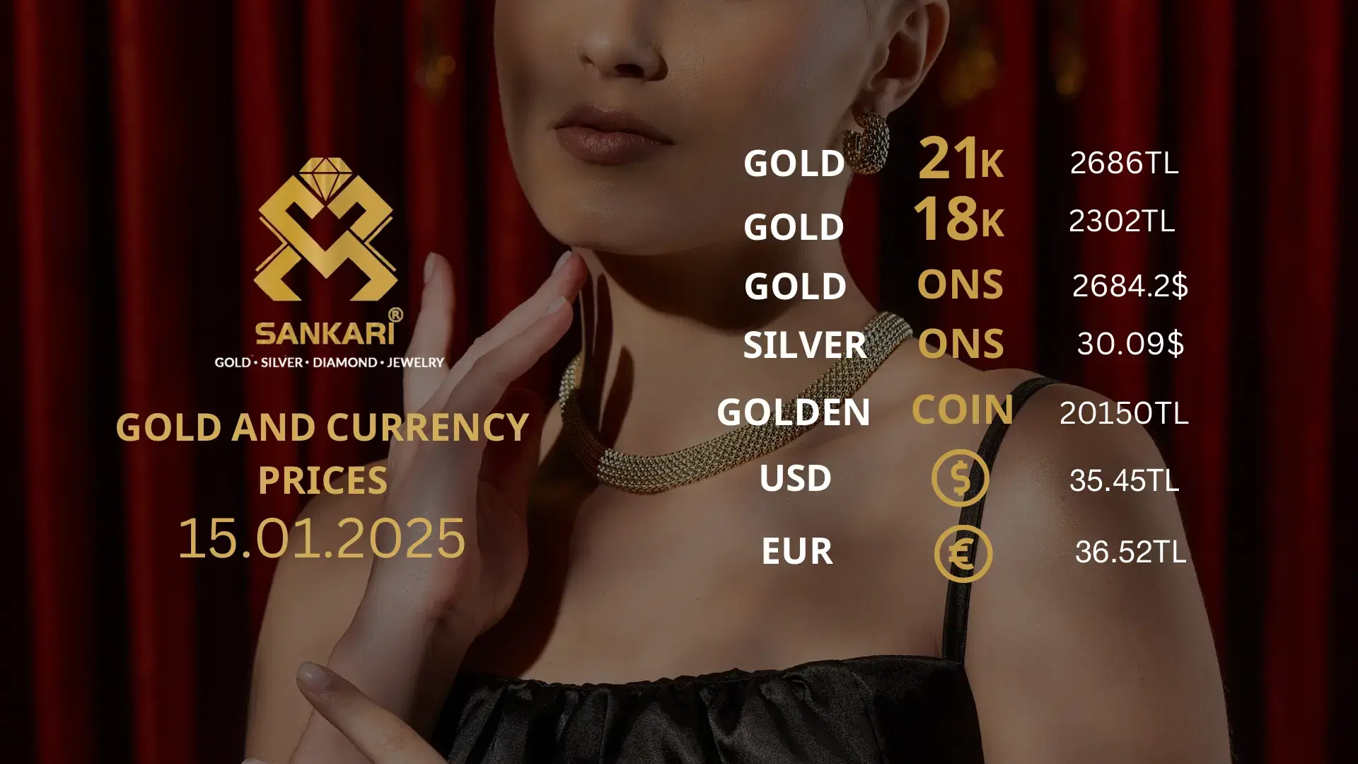 Gold Price Today, Thursday 15 January 2025: Latest Updates Gold Prices