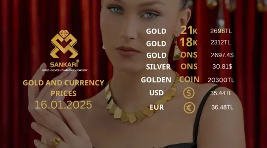 Gold Price Today, Thursday 16 January 2025: Latest Updates Gold Prices