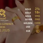 Gold Price Today, Saturday 18 January 2025: Latest Updates Gold Prices