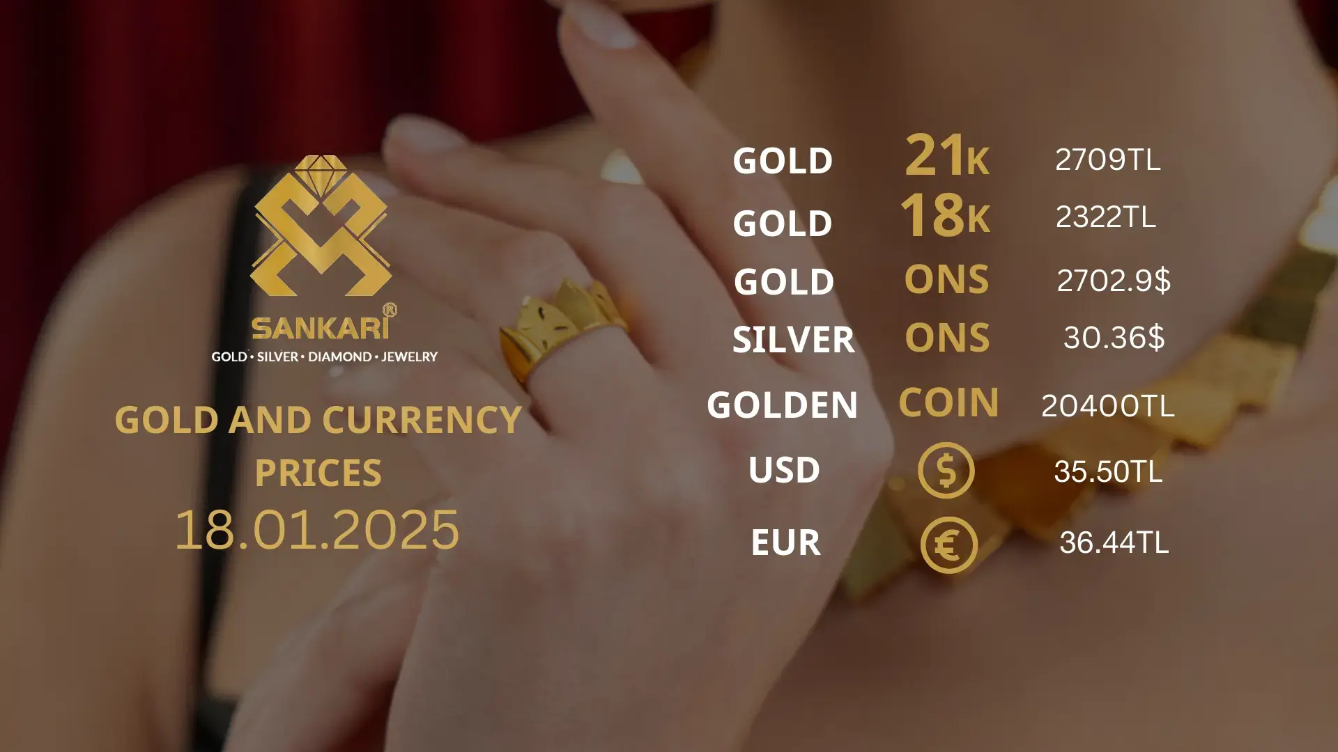 Gold Price Today, Saturday 18 January 2025: Latest Updates Gold Prices