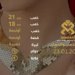 سعر الذهب اليوم في تركيا بتاريخ 2025-12-23 تحديثات دقيقة حول أسعار الذهب