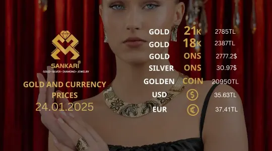 Gold Price Today, Friday 24 January 2025: Latest Updates Gold Prices