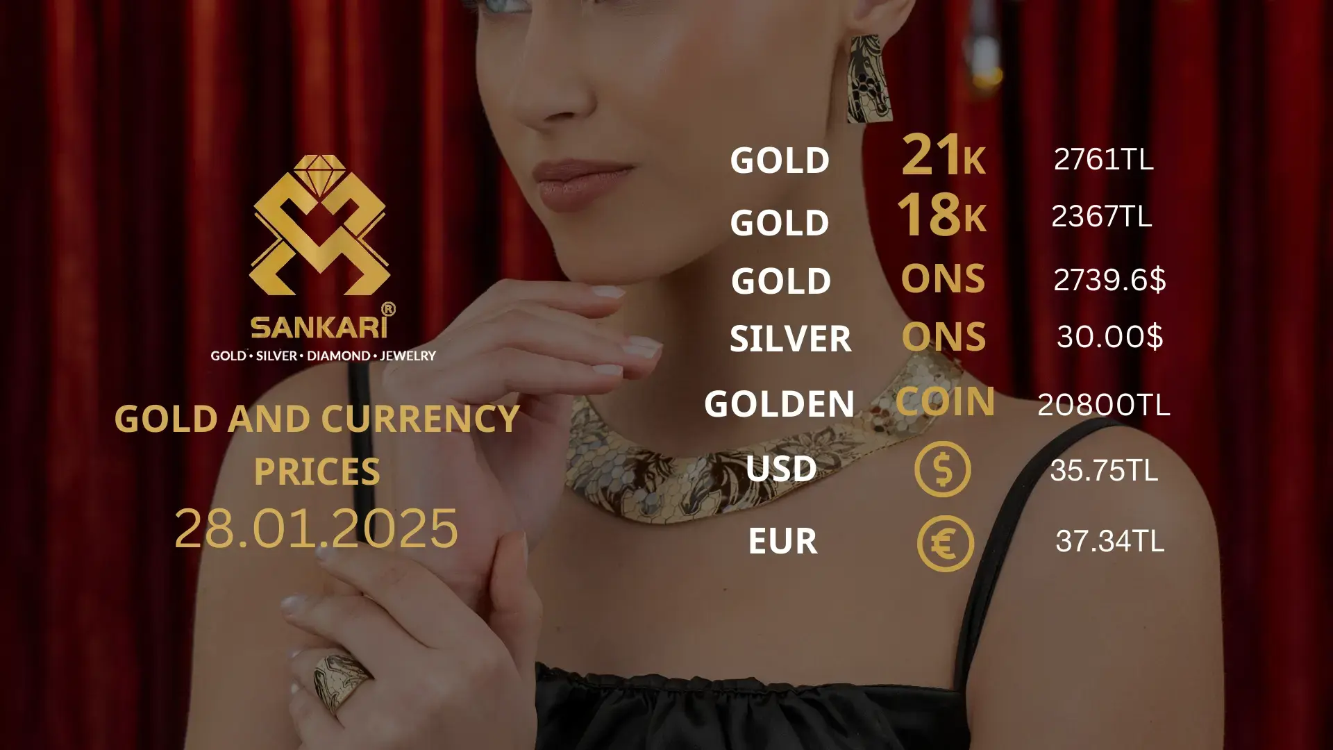 Gold Price Today, Tuesday 28 January 2025: Latest Updates Gold Prices