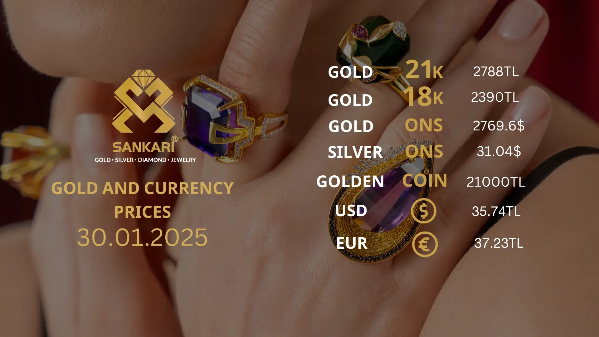 Gold Price Today, Wednesday 29 January 2025: Latest Updates Gold Prices