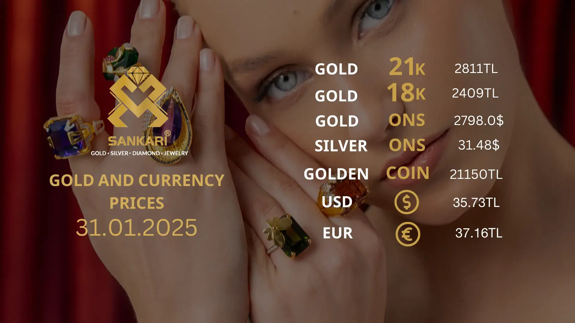 Gold Price Today, Friday 31 January 2025: Latest Updates Gold Prices