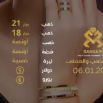 سعر الذهب اليوم في تركيا بتاريخ 2024-12-06 تحديثات دقيقة حول أسعار الذهب