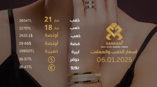 سعر الذهب اليوم في تركيا بتاريخ 2024-12-06 تحديثات دقيقة حول أسعار الذهب