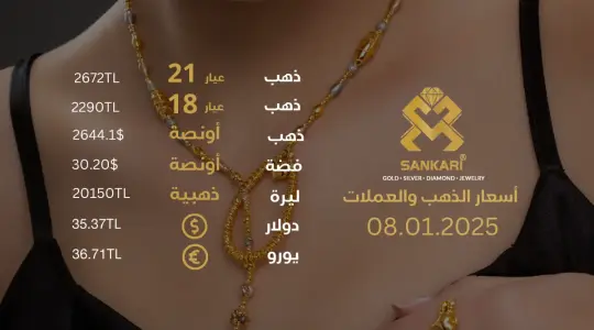 سعر الذهب اليوم في تركيا بتاريخ 2024-12-08 تحديثات دقيقة حول أسعار الذهب