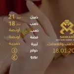 سعر الذهب اليوم في تركيا بتاريخ 2025-12-18 تحديثات دقيقة حول أسعار الذهب