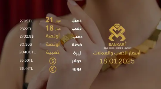 سعر الذهب اليوم في تركيا بتاريخ 2025-12-18 تحديثات دقيقة حول أسعار الذهب