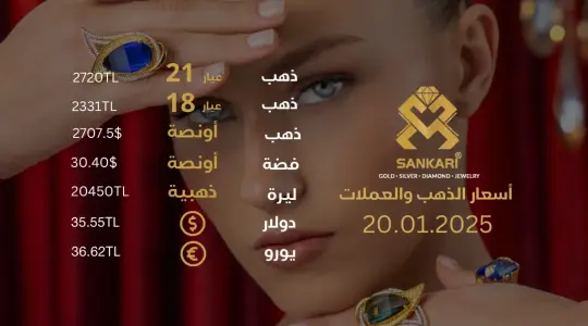 سعر الذهب اليوم في تركيا بتاريخ 2025-12-20 تحديثات دقيقة حول أسعار الذهب