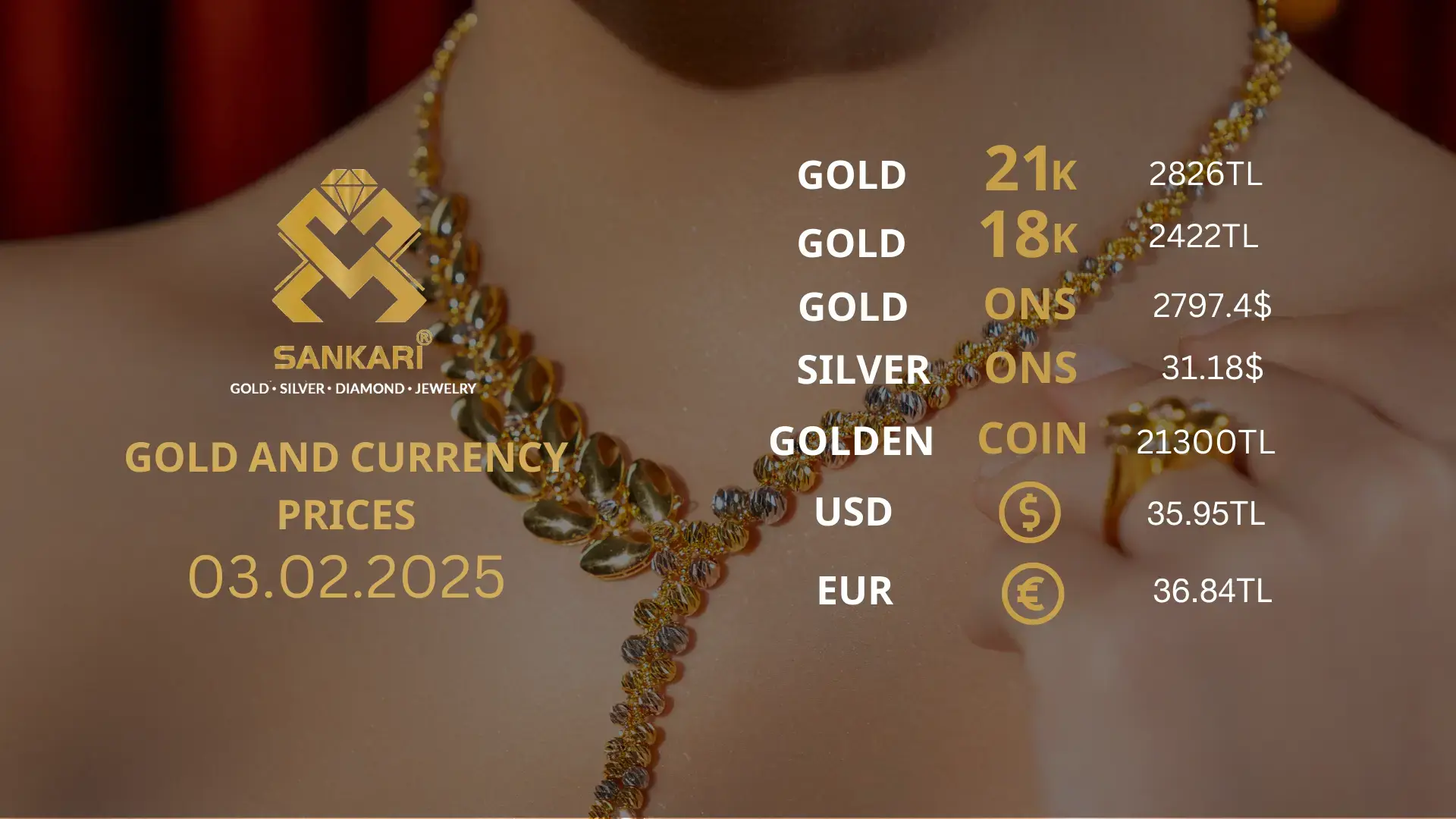 Gold Price Today, Monday 03 February 2025: Latest Updates Gold Prices