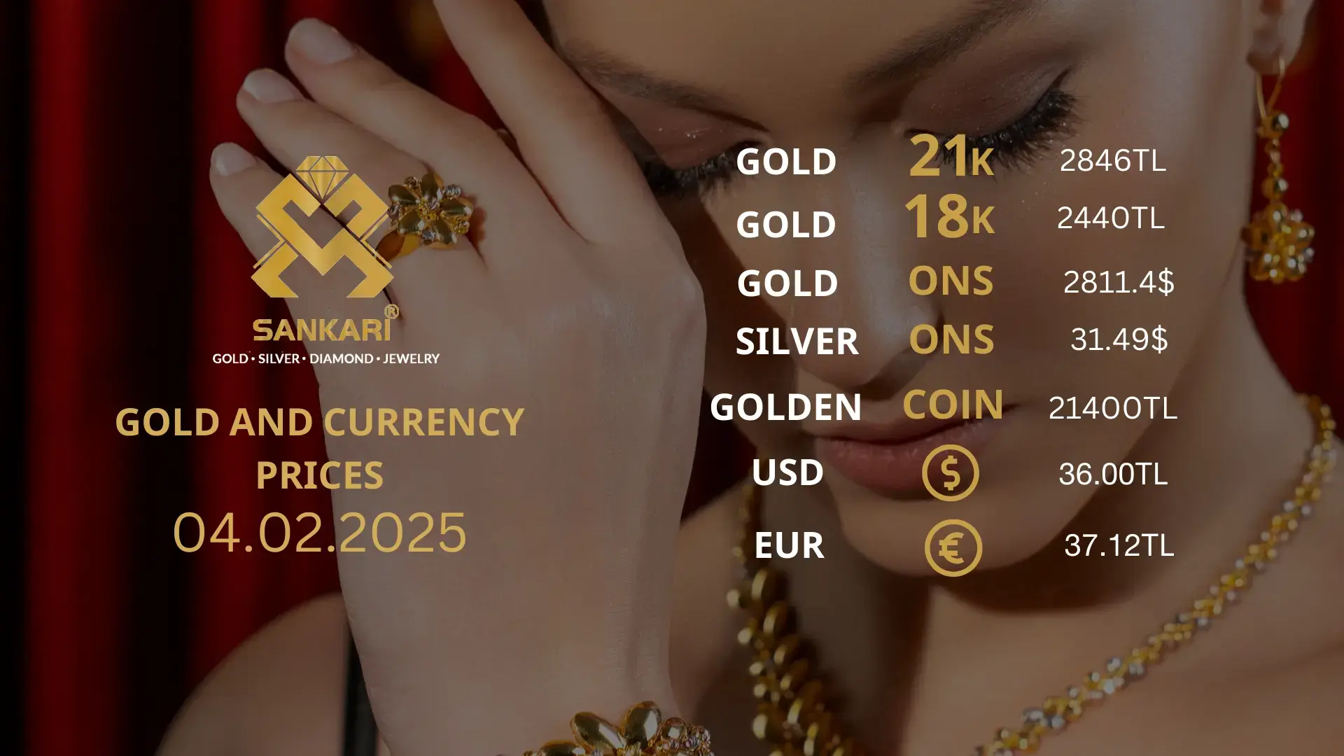 Gold Price Today, Tuesday 04 February 2025: Latest Updates Gold Prices