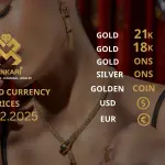 Gold Price Today, Wednesday 05 February 2025: Latest Updates Gold Prices