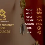 Gold Price Today, Friday 07 February 2025: Latest Updates Gold Prices