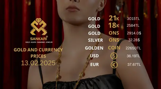 Gold Price Today, Thursday 13 February 2025: Latest Updates Gold Prices