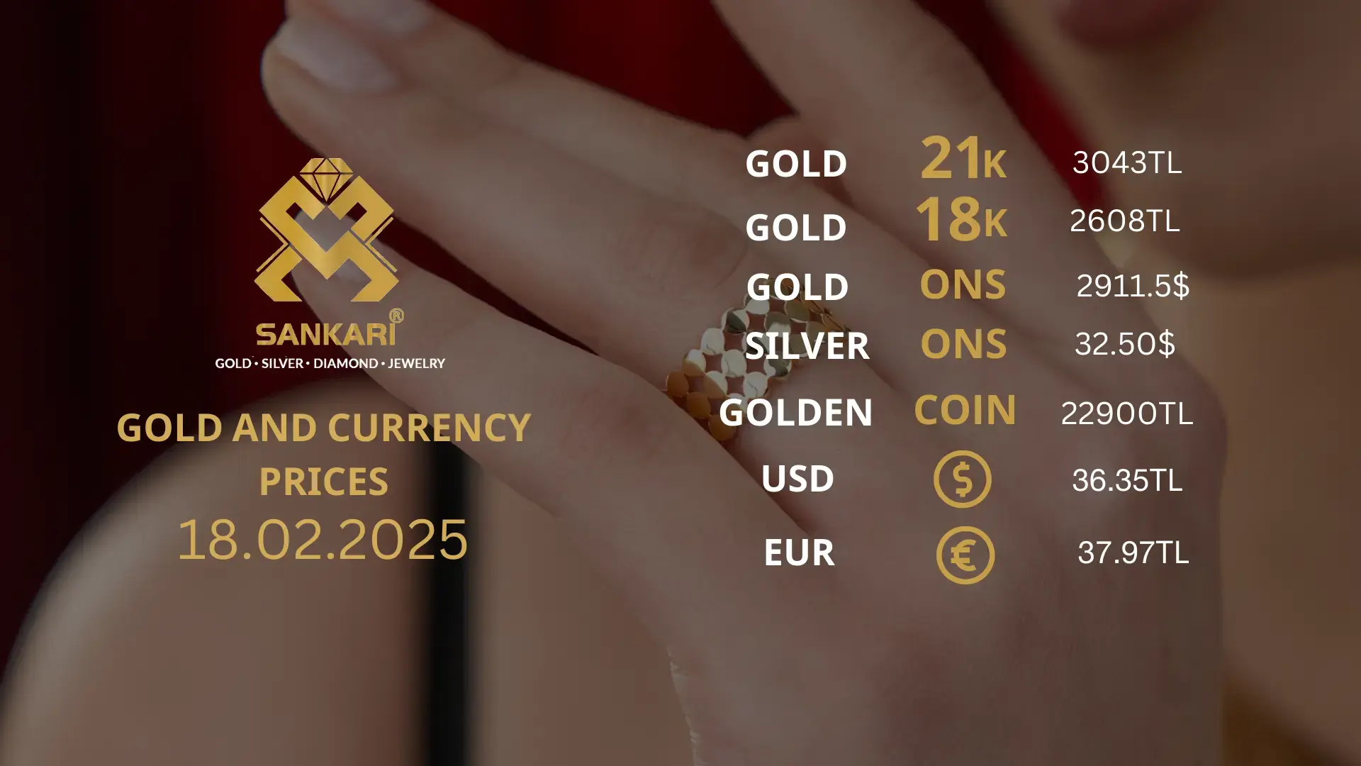 Gold Price Today, Tuesday 18 February 2025: Latest Updates Gold Prices