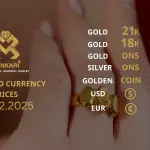 Gold Price Today, Tuesday 25 February 2025: Latest Updates Gold Prices