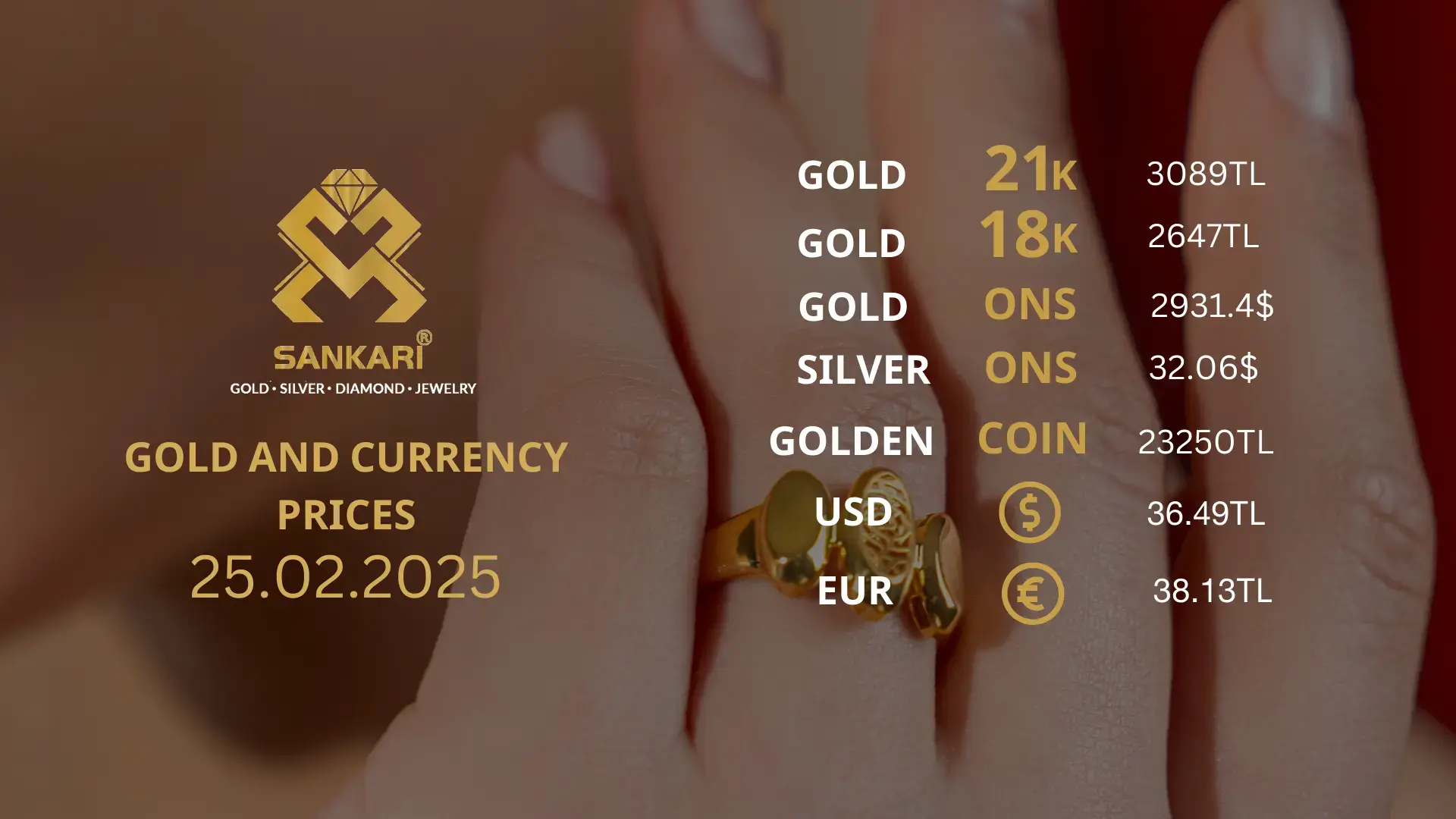 Gold Price Today, Tuesday 25 February 2025: Latest Updates Gold Prices