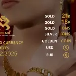 Gold Price Today, Wednesday 26 February 2025: Latest Updates Gold Prices