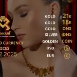 Gold Price Today, Thursday 27 February 2025: Latest Updates Gold Prices