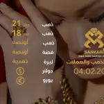 سعر الذهب اليوم في تركيا بتاريخ 2025-02-04 تحديثات دقيقة حول أسعار الذهب