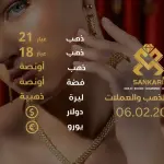 سعر الذهب اليوم في تركيا بتاريخ 2025-02-06 تحديثات دقيقة حول أسعار الذهب