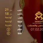 سعر الذهب اليوم في تركيا بتاريخ 2025-02-07 تحديثات دقيقة حول أسعار الذهب