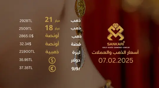 سعر الذهب اليوم في تركيا بتاريخ 2025-02-07 تحديثات دقيقة حول أسعار الذهب