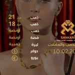 سعر الذهب اليوم في تركيا بتاريخ 2025-02-10 تحديثات دقيقة حول أسعار الذهب