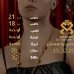 سعر الذهب اليوم في تركيا بتاريخ 2025-02-13 تحديثات دقيقة حول أسعار الذهب