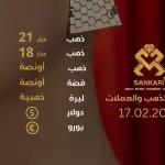 سعر الذهب اليوم في تركيا بتاريخ 2025-02-17 تحديثات دقيقة حول أسعار الذهب