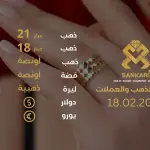 سعر الذهب اليوم في تركيا بتاريخ 2025-02-18 تحديثات دقيقة حول أسعار الذهب