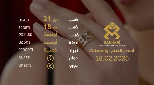 سعر الذهب اليوم في تركيا بتاريخ 2025-02-18 تحديثات دقيقة حول أسعار الذهب