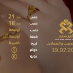 سعر الذهب اليوم في تركيا بتاريخ 2025-02-19 تحديثات دقيقة حول أسعار الذهب