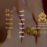 سعر الذهب اليوم في تركيا بتاريخ 2025-02-25 تحديثات دقيقة حول أسعار الذهب