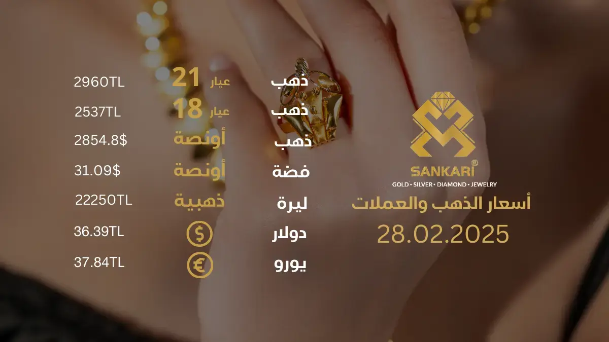 سعر الذهب اليوم في تركيا بتاريخ 2025-02-28 تحديثات دقيقة حول أسعار الذهب