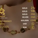 Gold Price Today, Monday 03 February 2025: Latest Updates Gold Prices