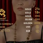 Gold Price Today, Monday 10 February 2025: Latest Updates Gold Prices