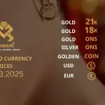 Gold Price Today, Wednesday 12 March 2025: Latest Updates Gold Prices