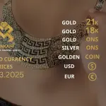 Gold Price Today, Saturday 15 March 2025: Latest Updates Gold Prices