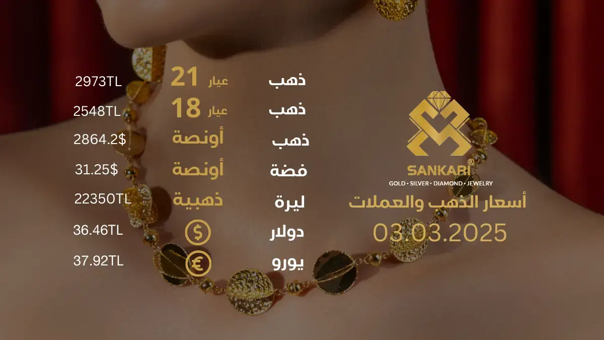 سعر الذهب اليوم في تركيا بتاريخ 2025-03-03 تحديثات دقيقة حول أسعار الذهب