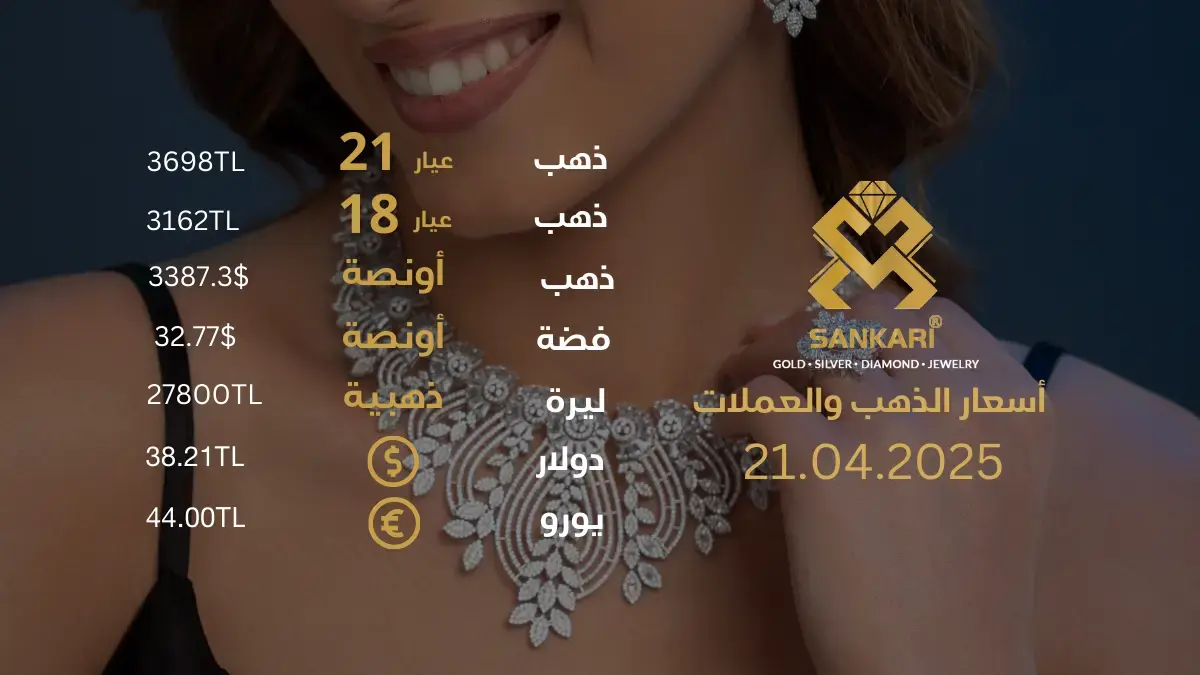 سعر الذهب اليوم في تركيا بتاريخ 2025-04-21 تحديثات دقيقة حول أسعار الذهب
