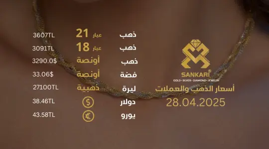 سعر الذهب اليوم في تركيا بتاريخ 2025-04-28 تحديثات دقيقة حول أسعار الذهب