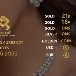 Gold Price Today, Saturday 10 May 2025: Latest Updates Gold Prices