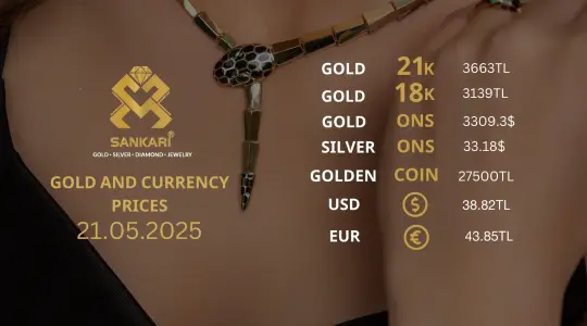 Gold Price Today, Wednesday 21 May 2025: Latest Updates Gold Prices